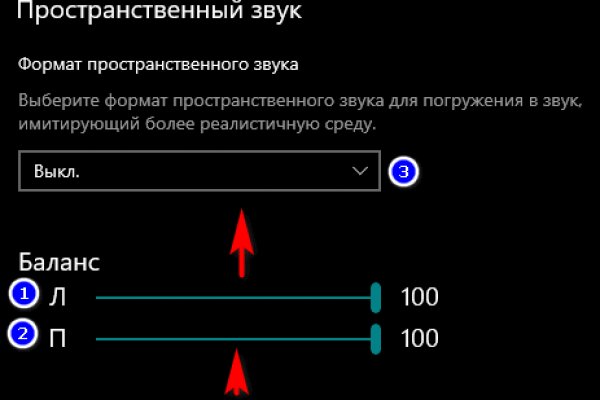 Блэкспрут анион официальный сайт