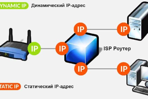 Можно ли восстановить аккаунт в кракен даркнет